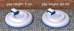 Setting 'gap height'